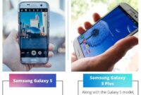 Samsung galaxy s